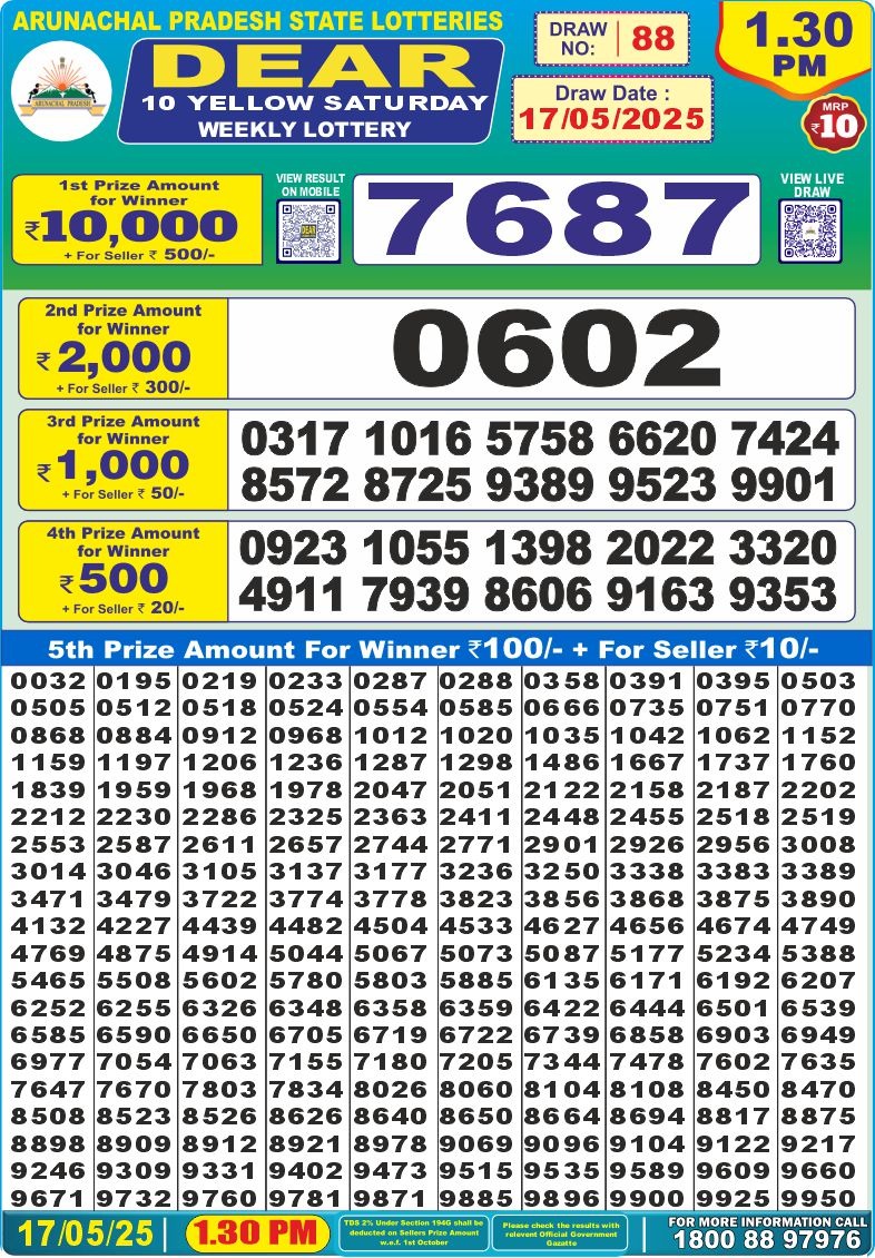 Dear Lottery Chart 2024