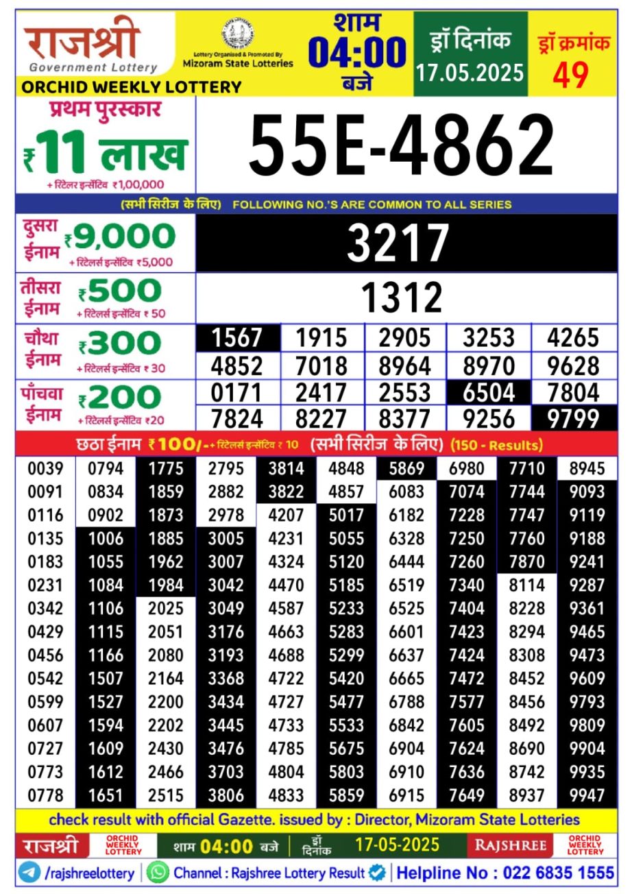 Dear Lottery Chart 2024