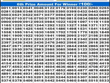 Dear Lottery Chart 2024