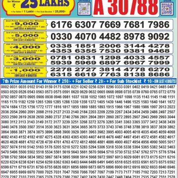 Dear Lottery Chart 2024