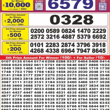 Dear Lottery Chart 2024