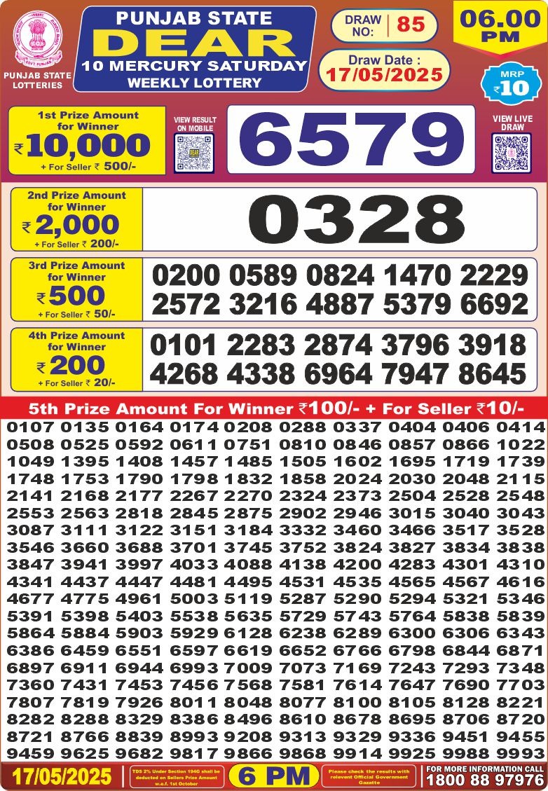 Dear Lottery Chart 2024