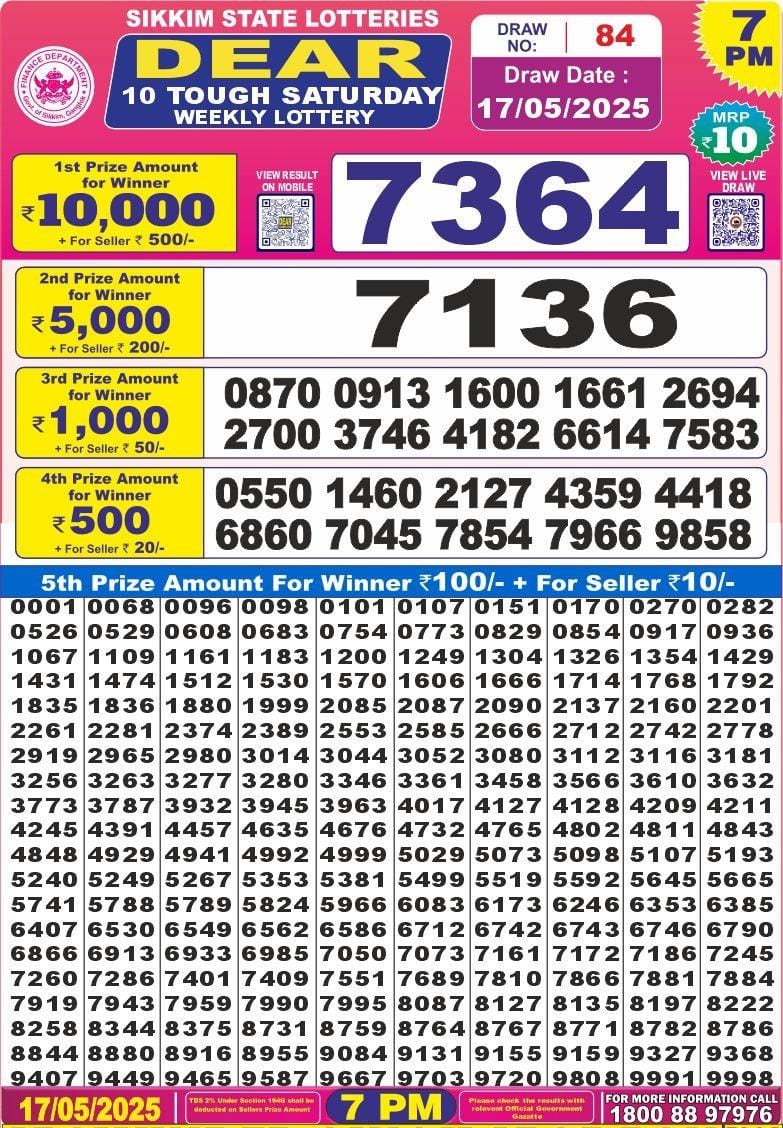 Dear Lottery Chart 2024