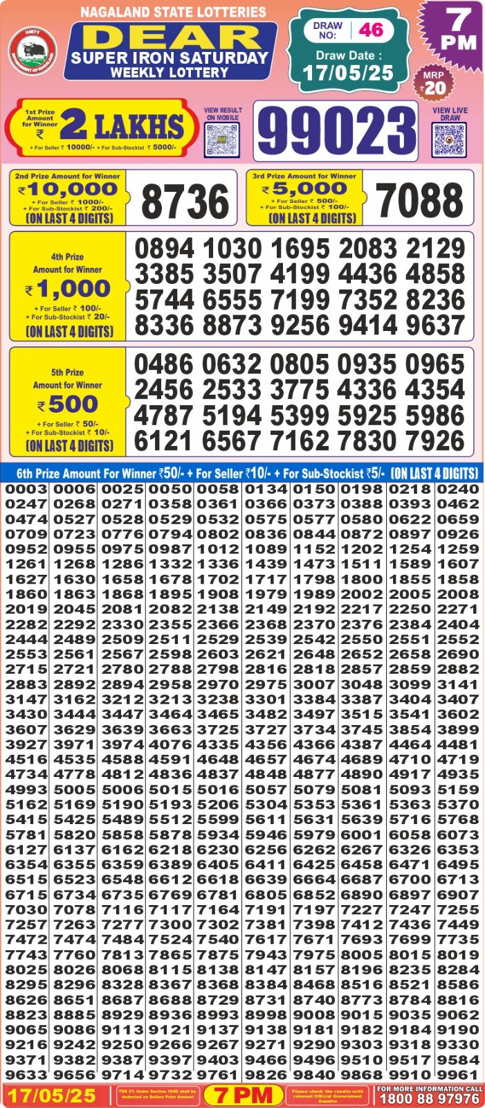 Dear Lottery Chart 2024