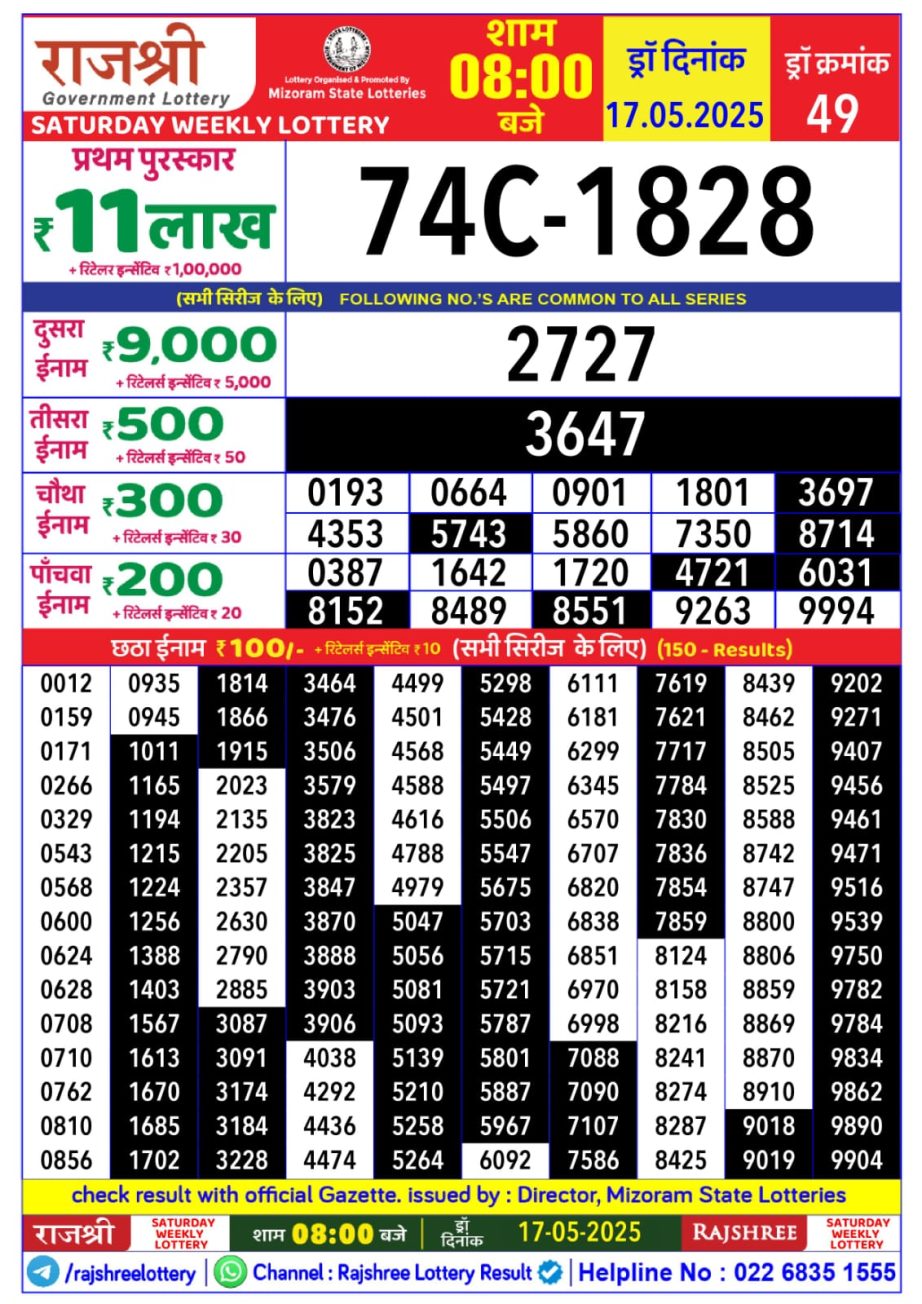 Dear Lottery Chart 2024