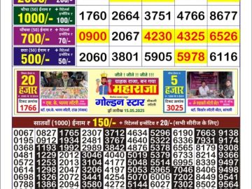 Dear Lottery Chart 2024