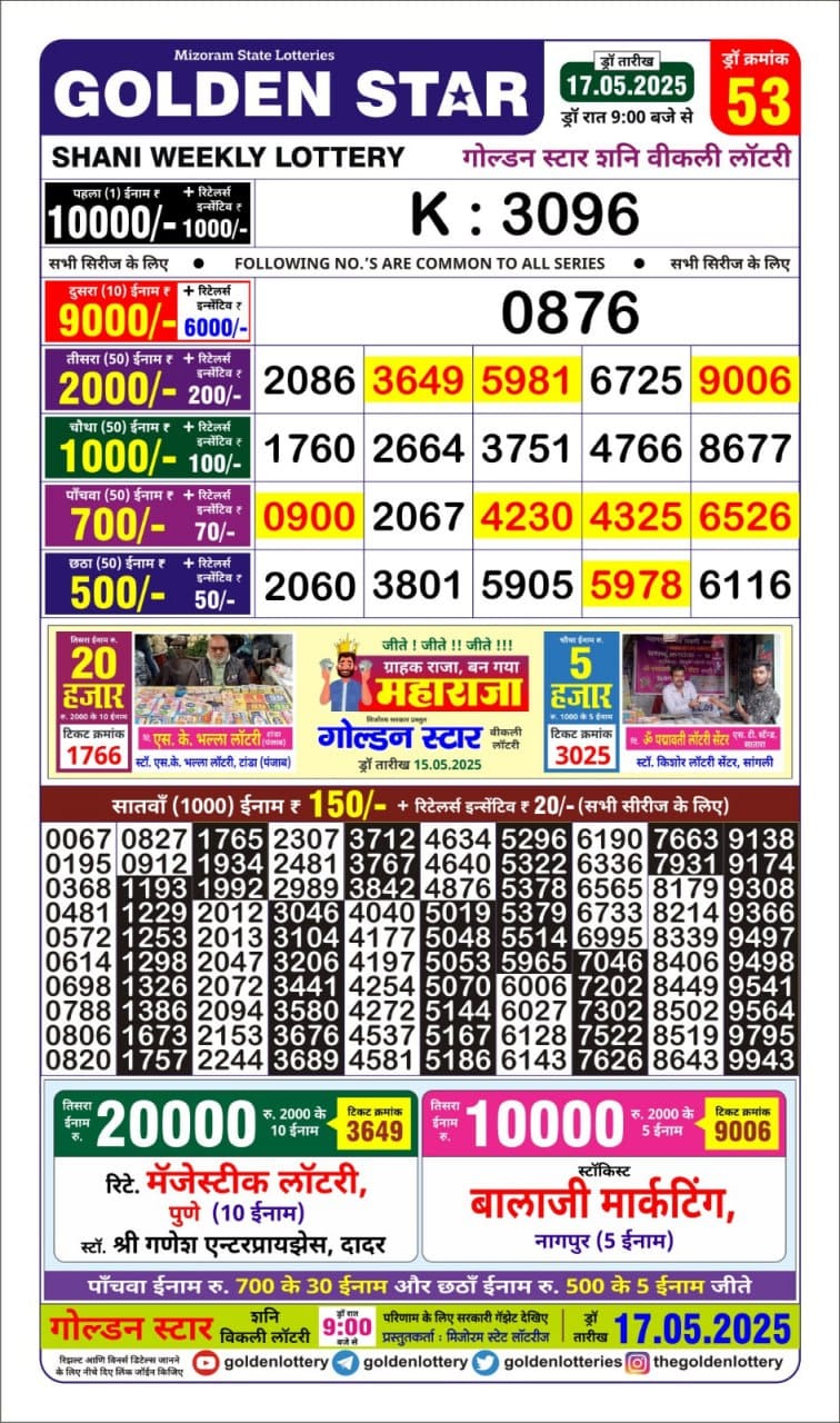 Dear Lottery Chart 2024