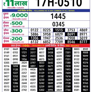 Dear Lottery Chart 2024
