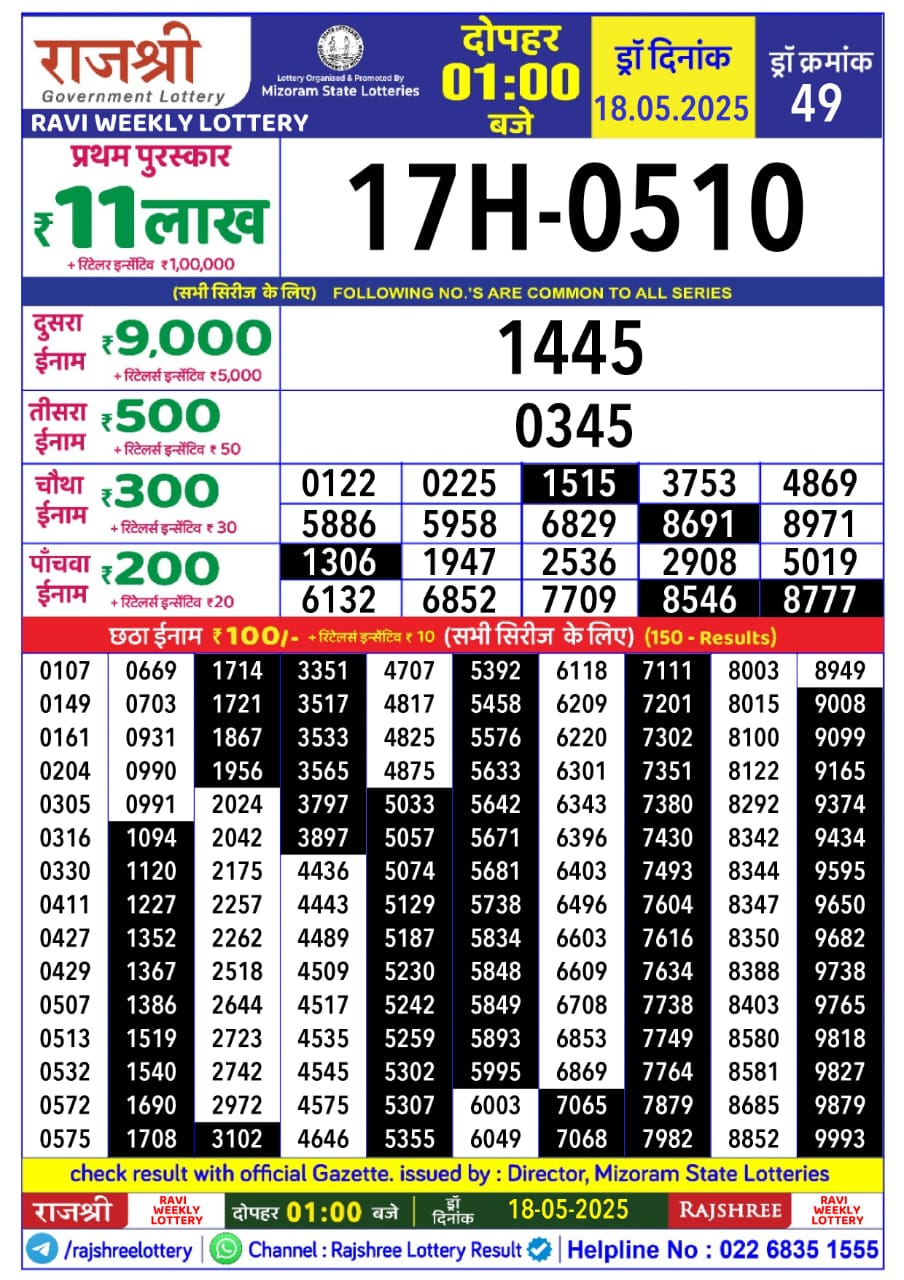 Dear Lottery Chart 2024