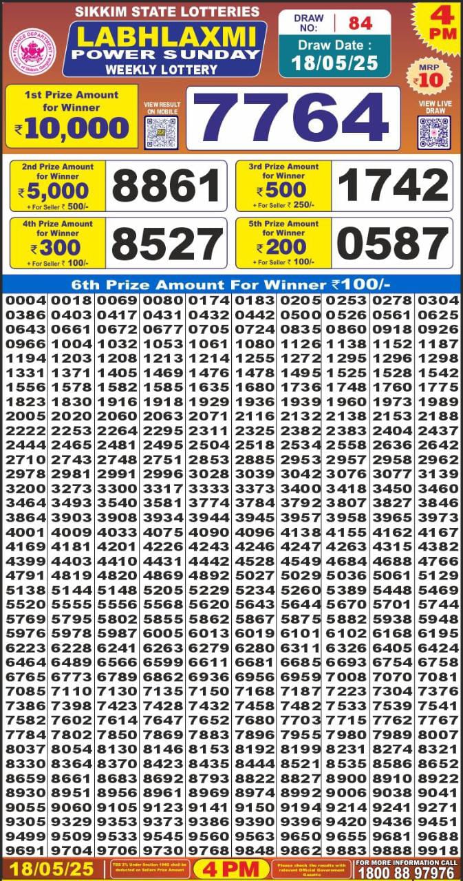 Dear Lottery Chart 2024