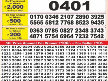 Dear Lottery Chart 2024