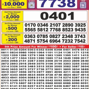 Dear Lottery Chart 2024