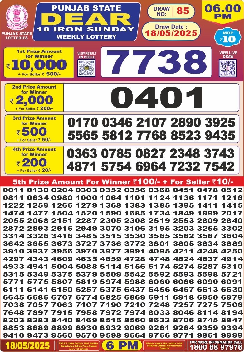 Dear Lottery Chart 2024