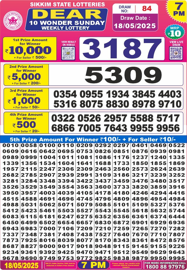 Dear Lottery Chart 2024