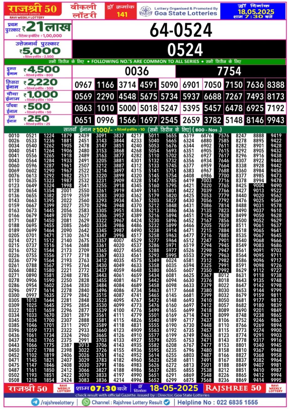Dear Lottery Chart 2024