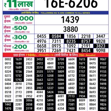 Dear Lottery Chart 2024