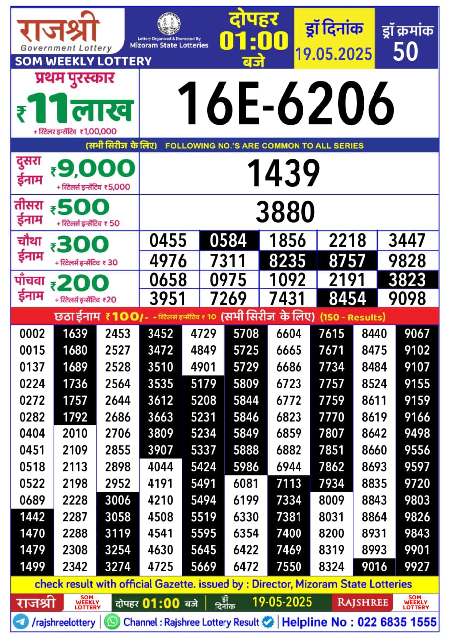Dear Lottery Chart 2024