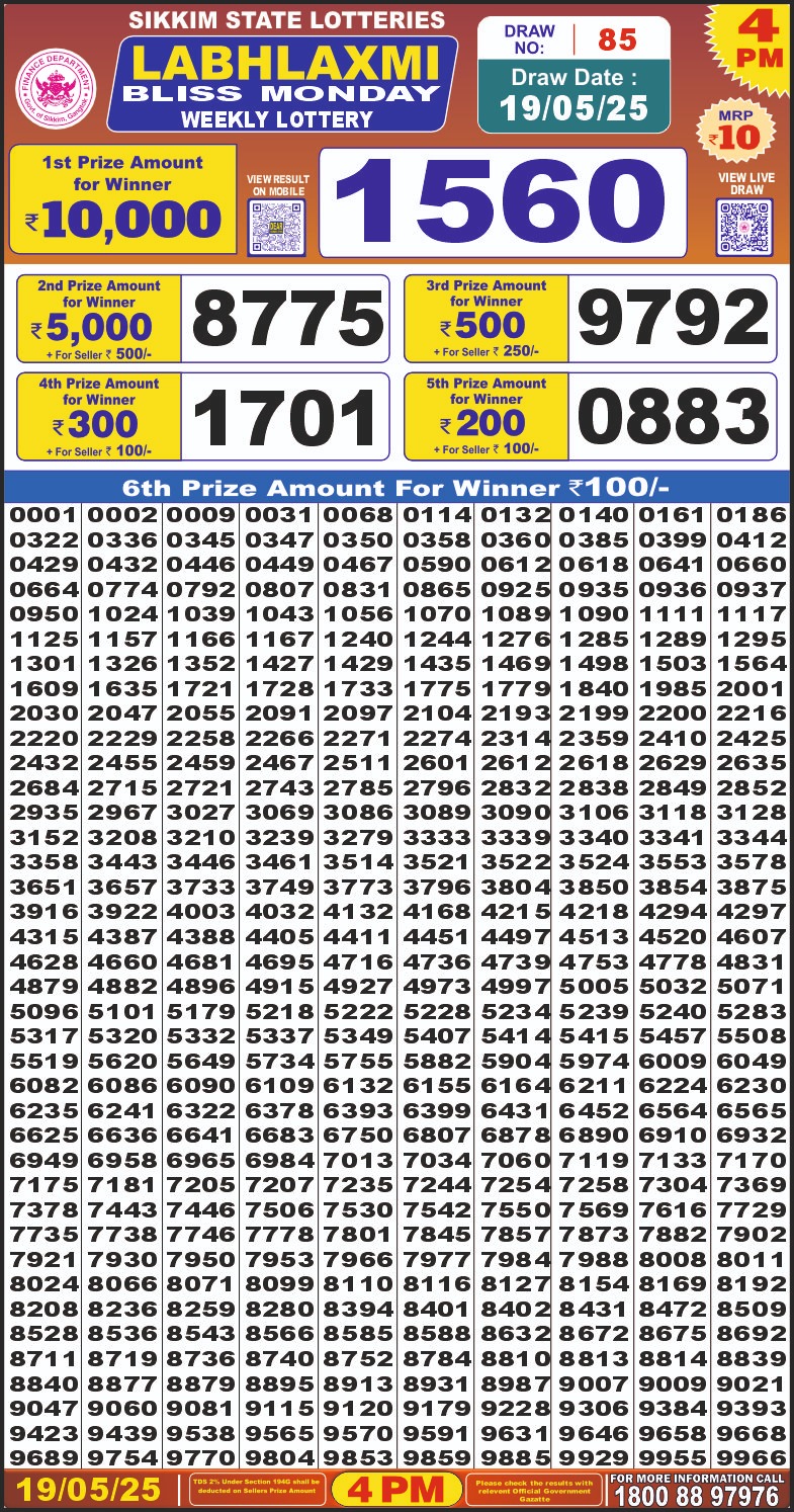 Dear Lottery Chart 2024