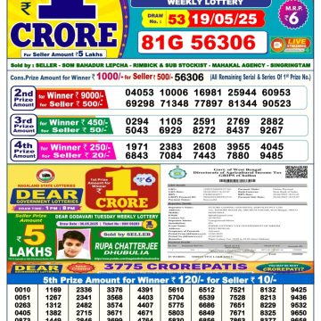 Dear Lottery Chart 2024
