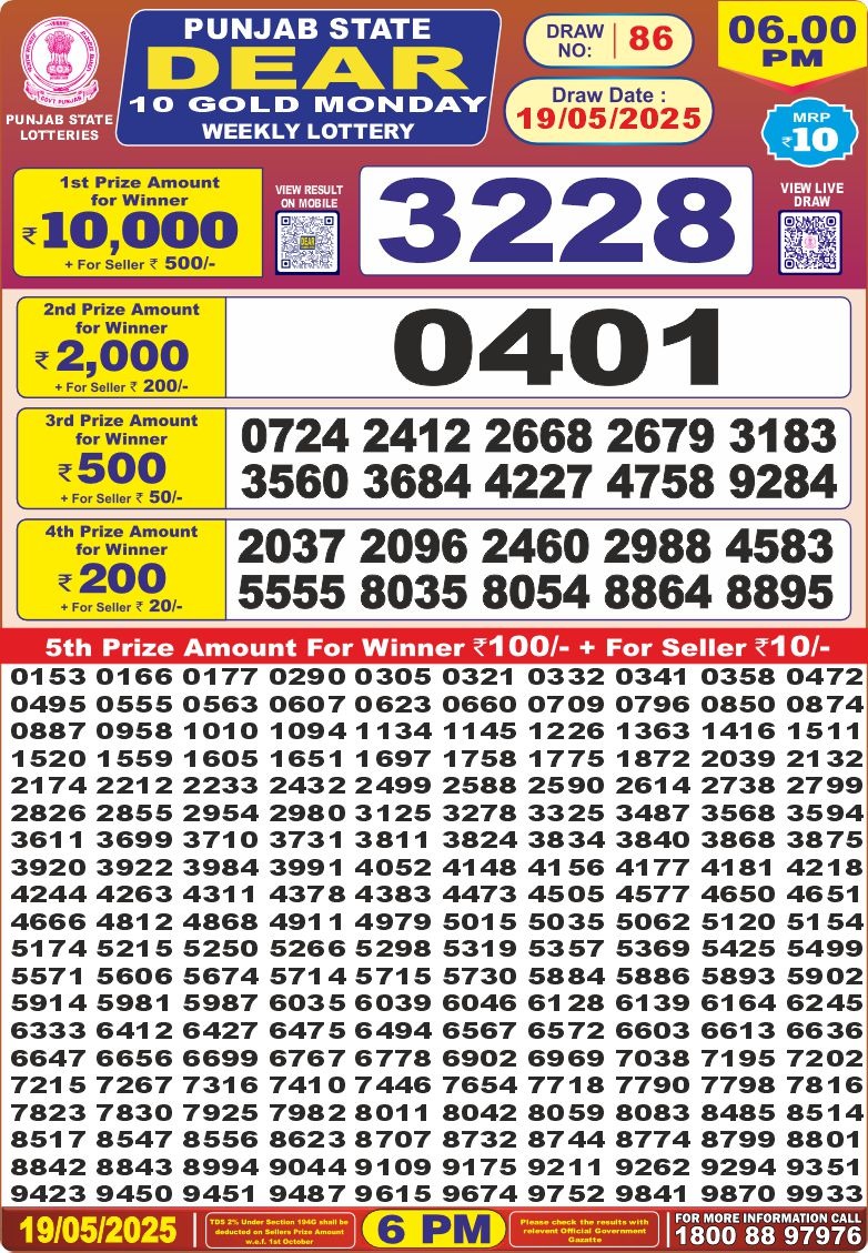 Dear Lottery Chart 2024