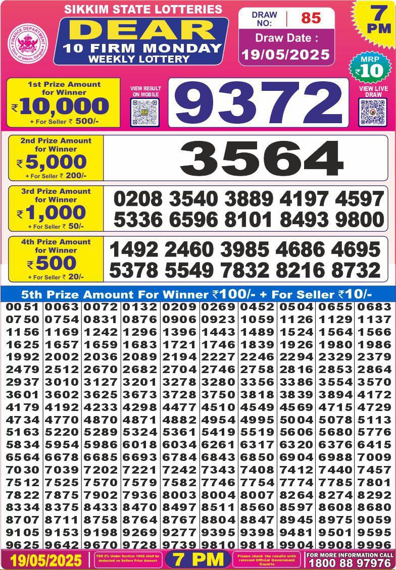 Dear Lottery Chart 2024