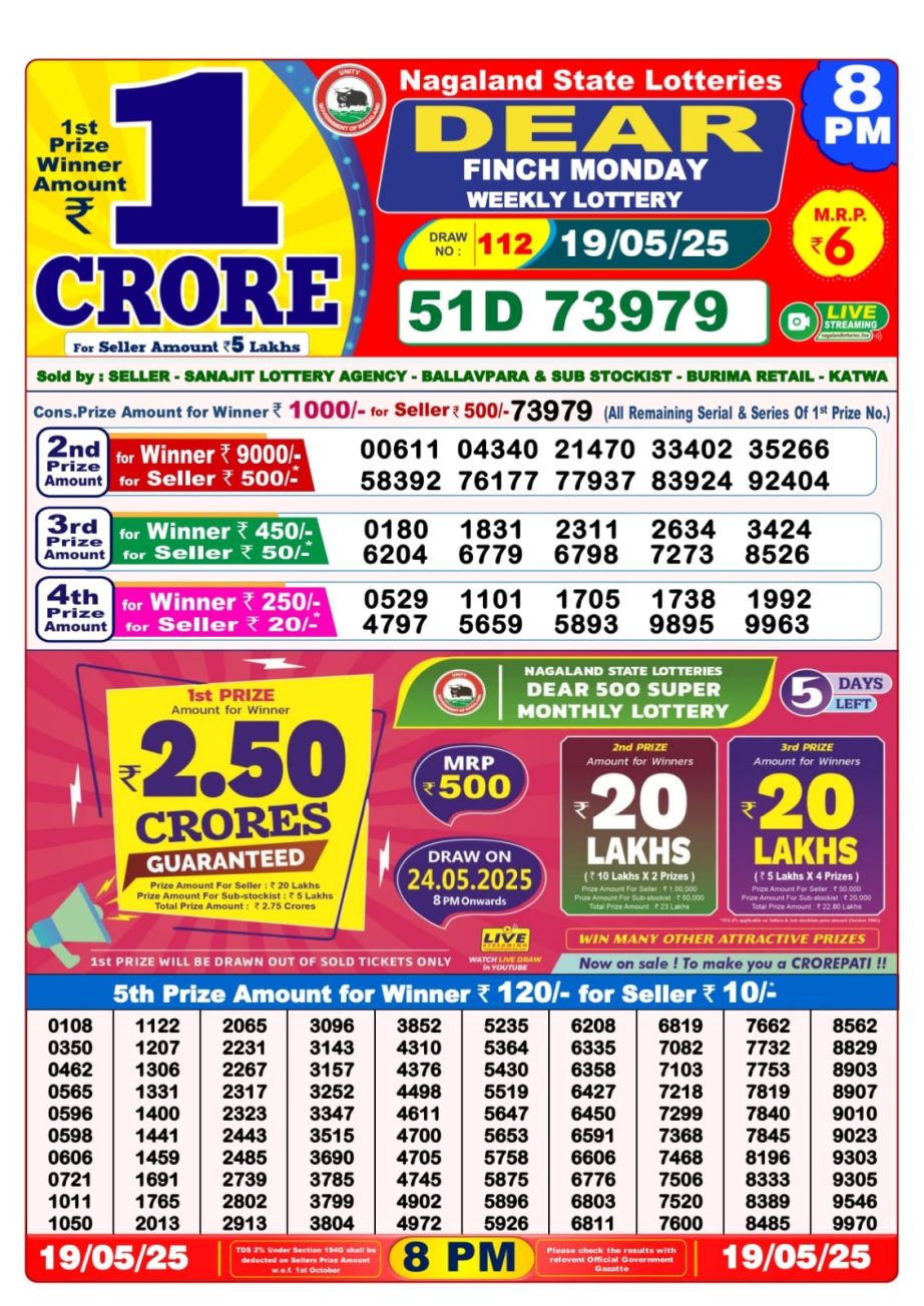 Dear Lottery Chart 2024