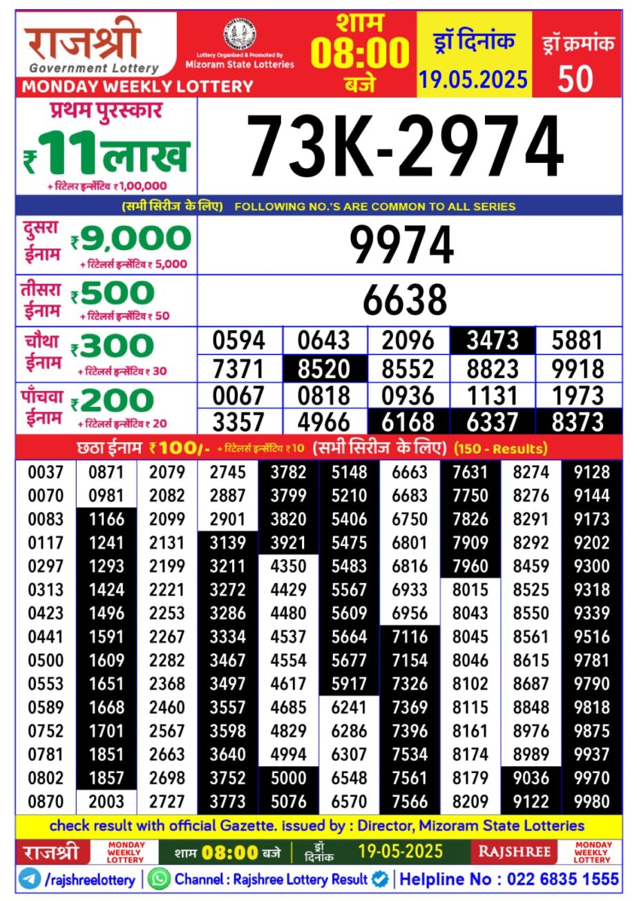 Dear Lottery Chart 2024