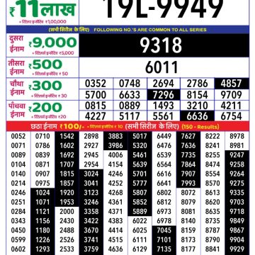 Dear Lottery Chart 2024