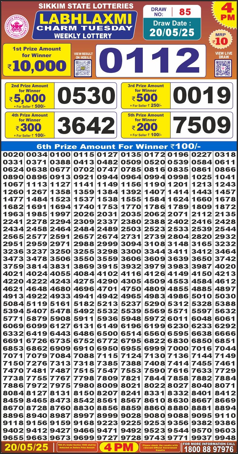 Dear Lottery Chart 2024