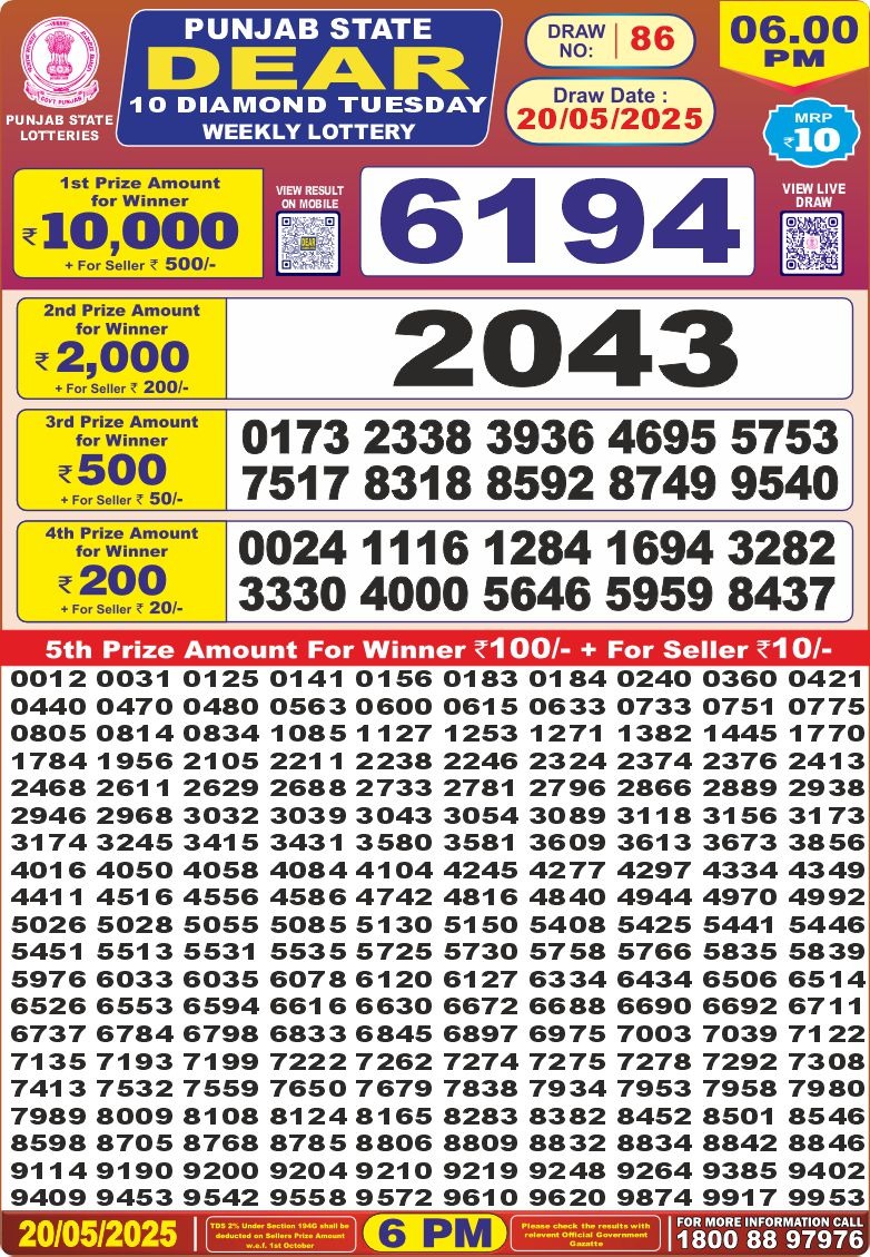 Dear Lottery Chart 2024