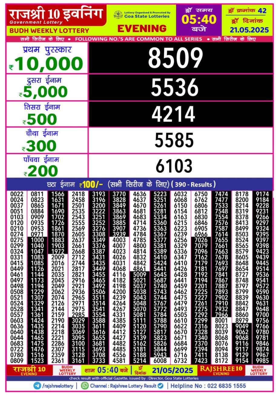 Dear Lottery Chart 2024