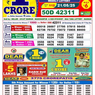 Dear Lottery Chart 2024