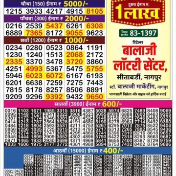 Dear Lottery Chart 2024
