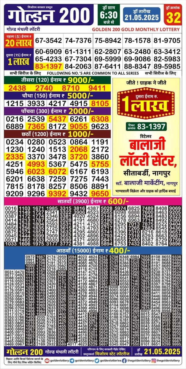 Dear Lottery Chart 2024