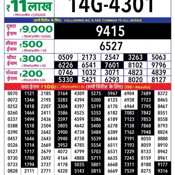 Dear Lottery Chart 2024