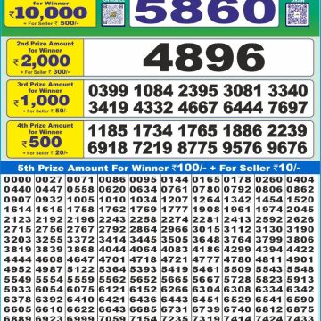 Dear Lottery Chart 2024