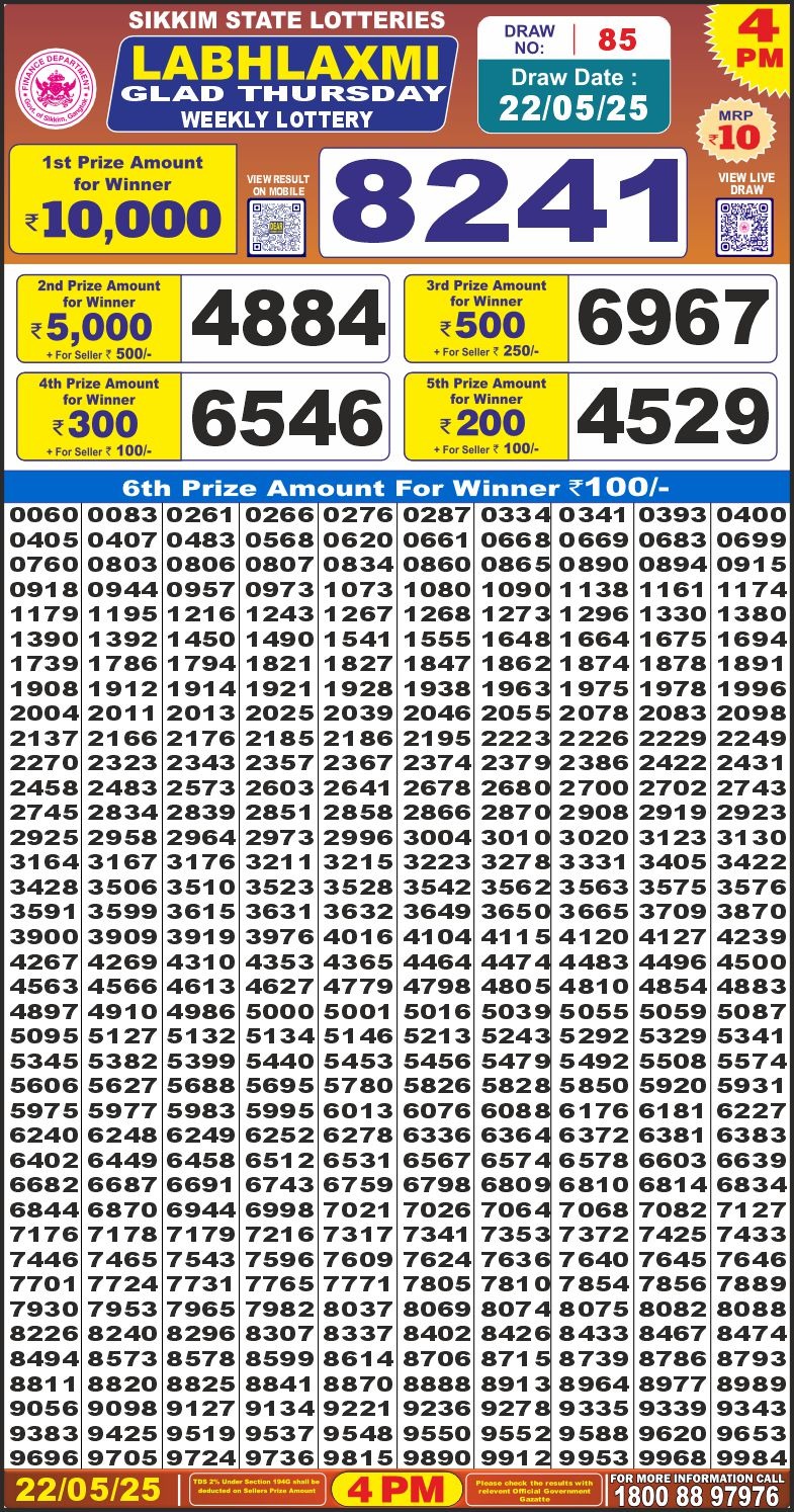 Dear Lottery Chart 2024