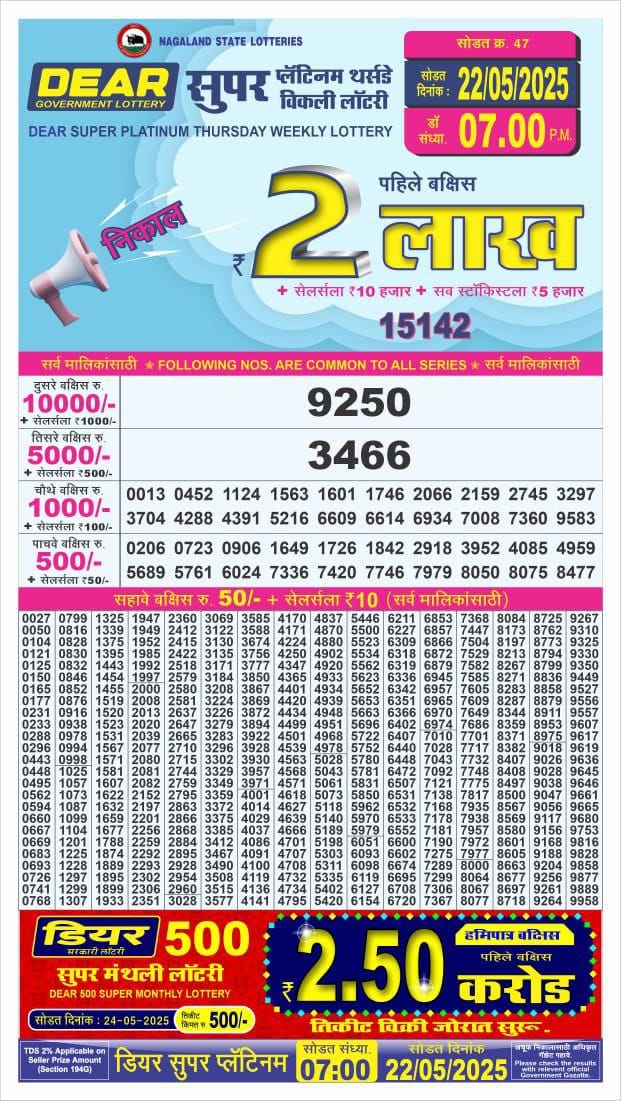 Dear Lottery Chart 2024