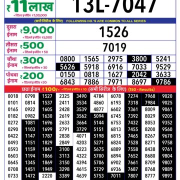 Dear Lottery Chart 2024