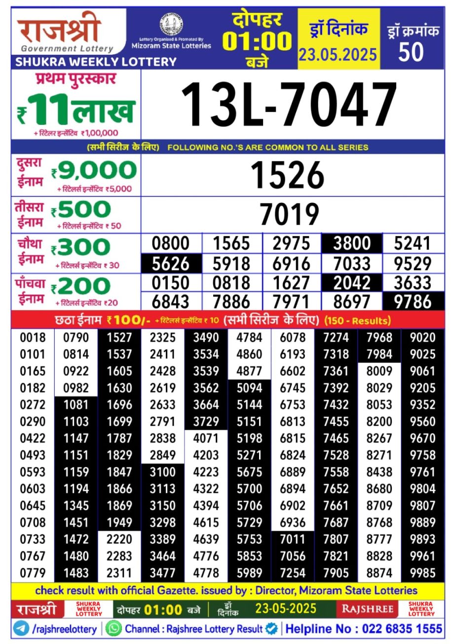 Dear Lottery Chart 2024