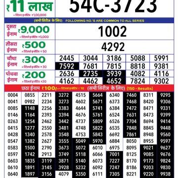 Dear Lottery Chart 2024