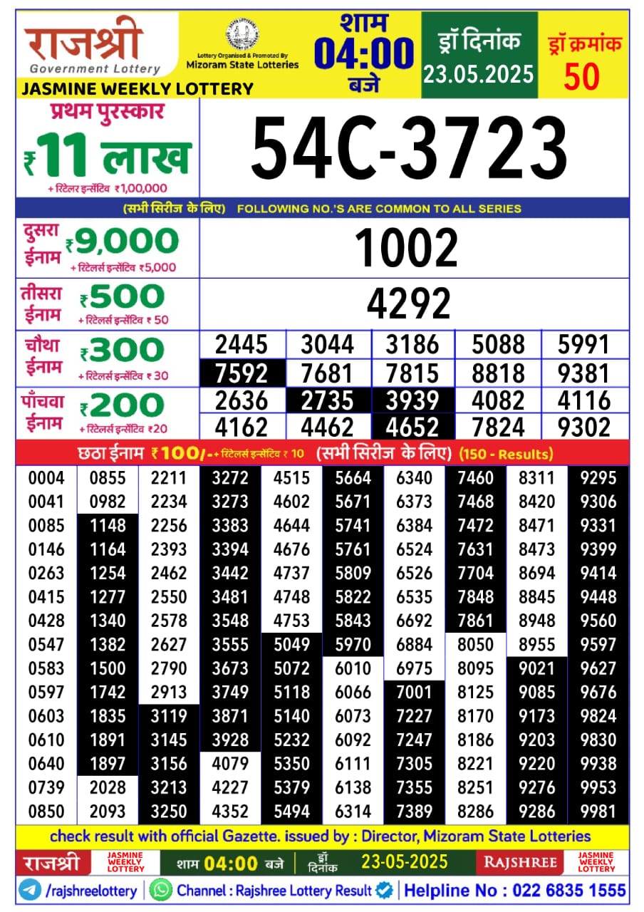 Dear Lottery Chart 2024