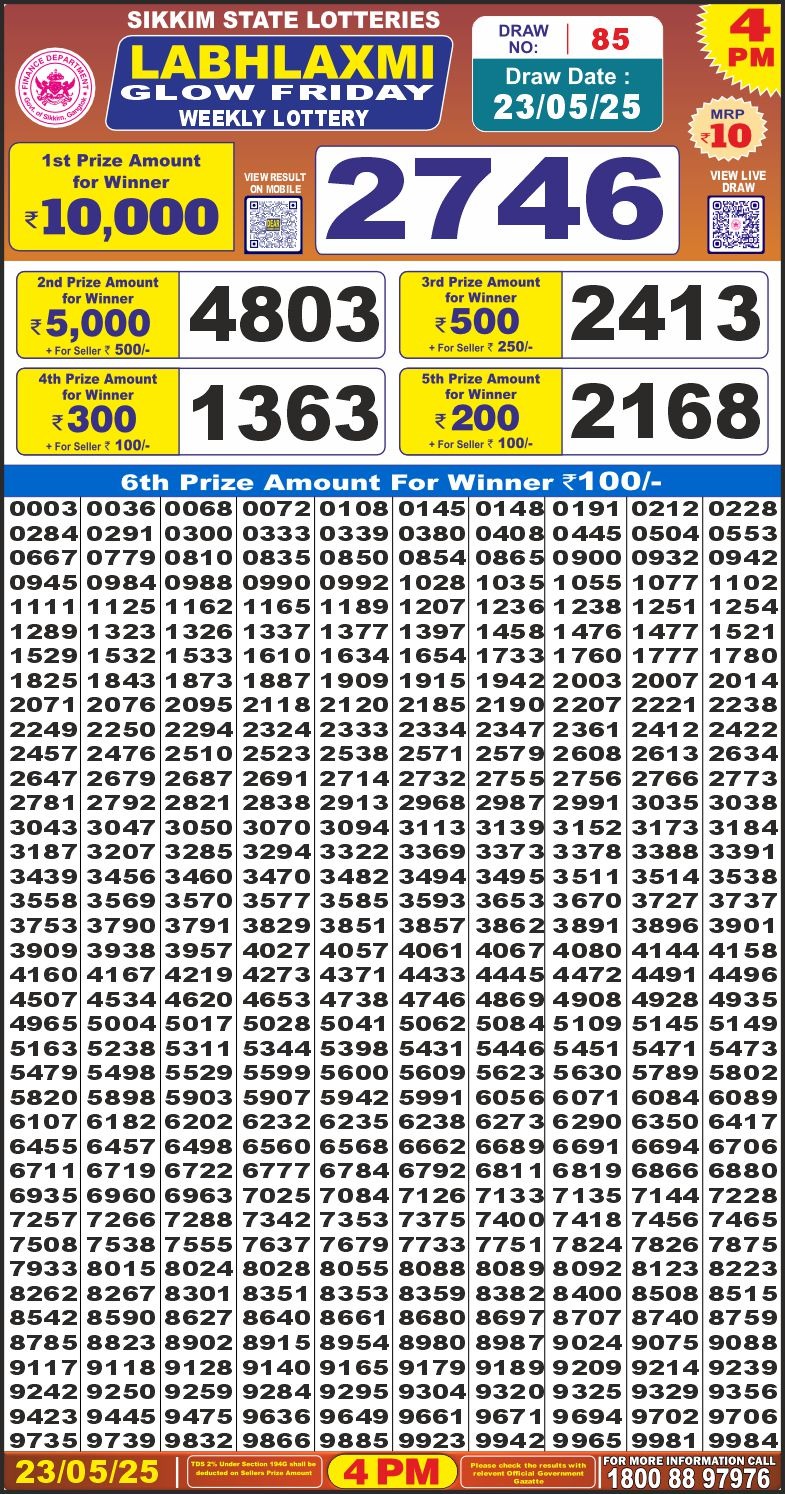Dear Lottery Chart 2024
