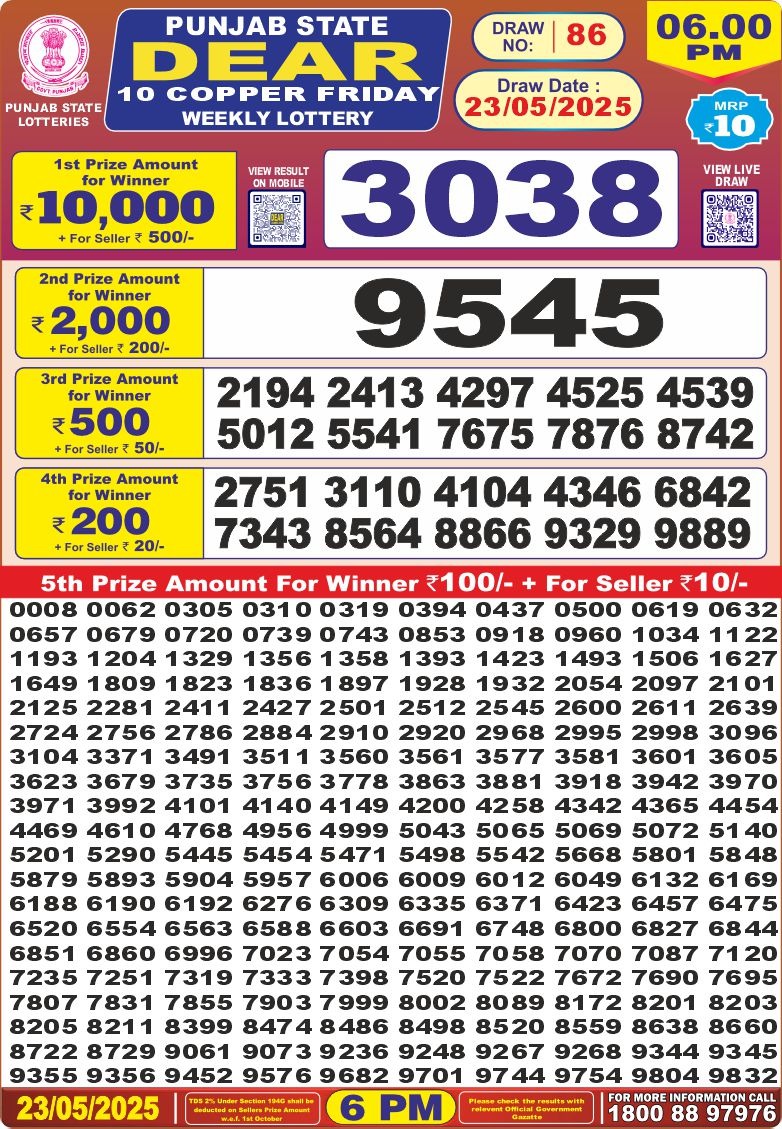 Dear Lottery Chart 2024