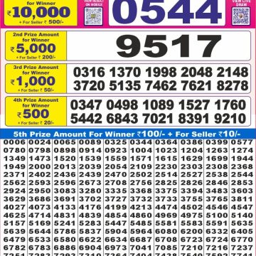 Dear Lottery Chart 2024