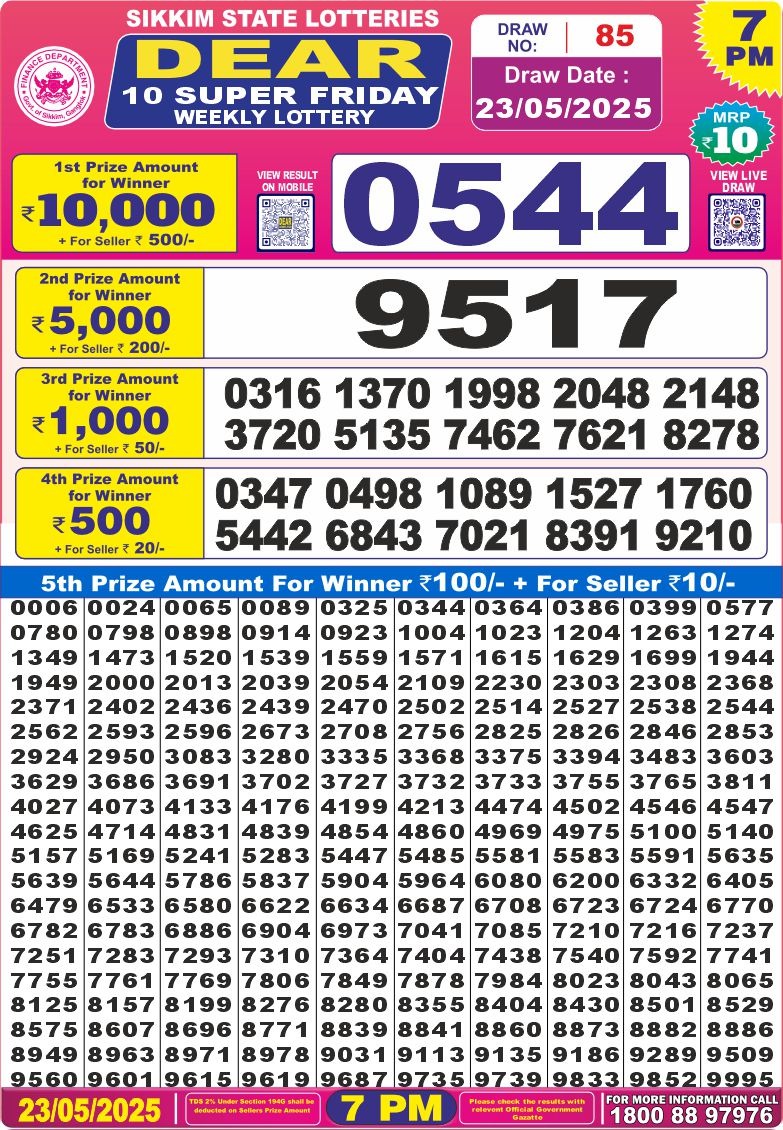 Dear Lottery Chart 2024