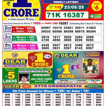 Dear Lottery Chart 2024