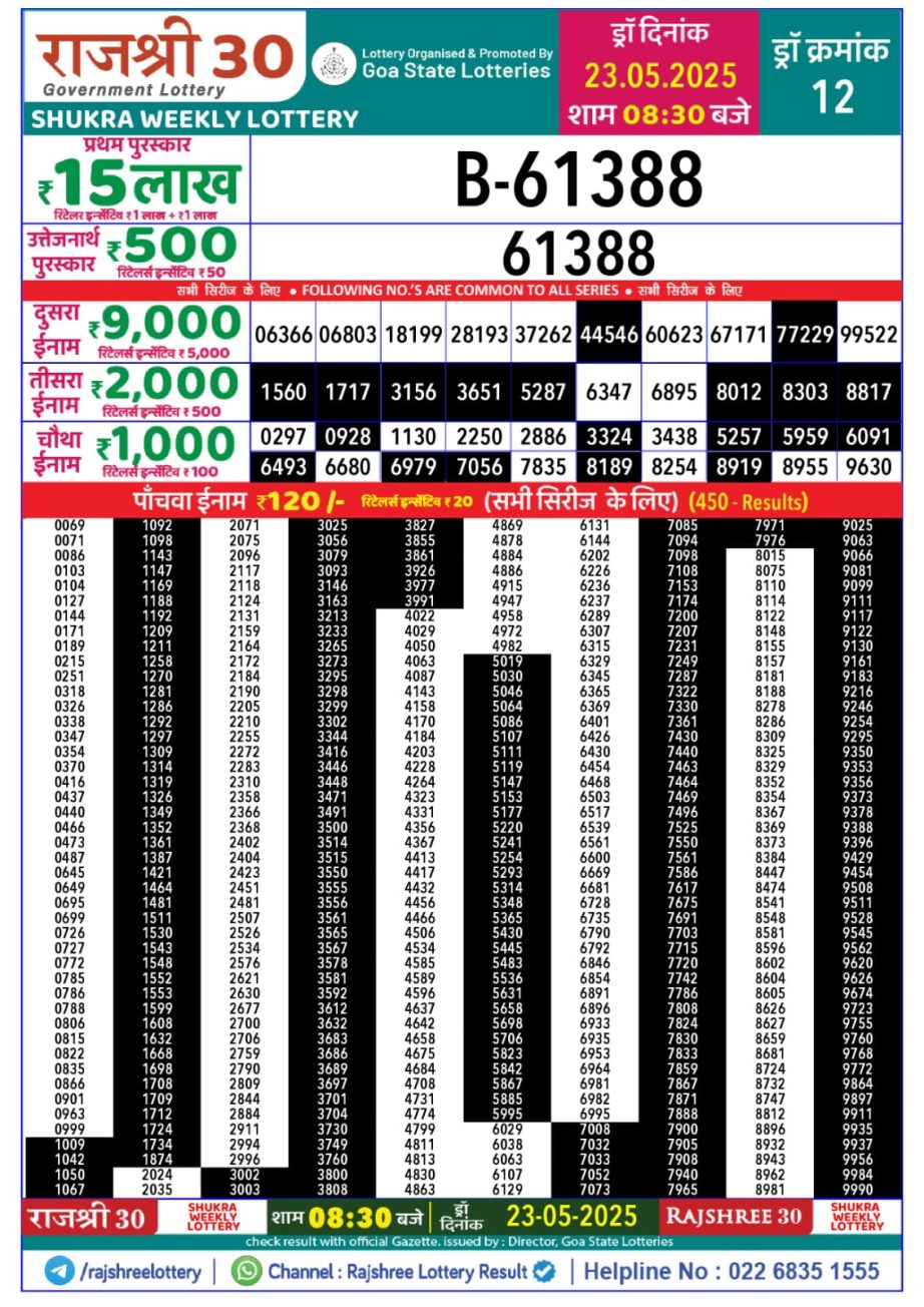 Dear Lottery Chart 2024