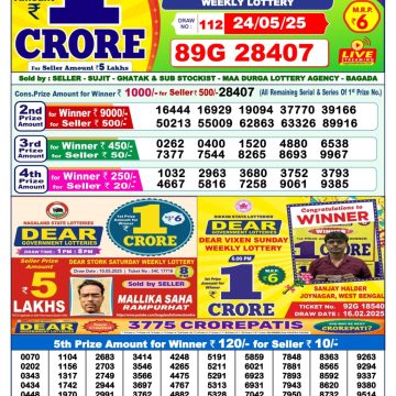 Dear Lottery Chart 2024