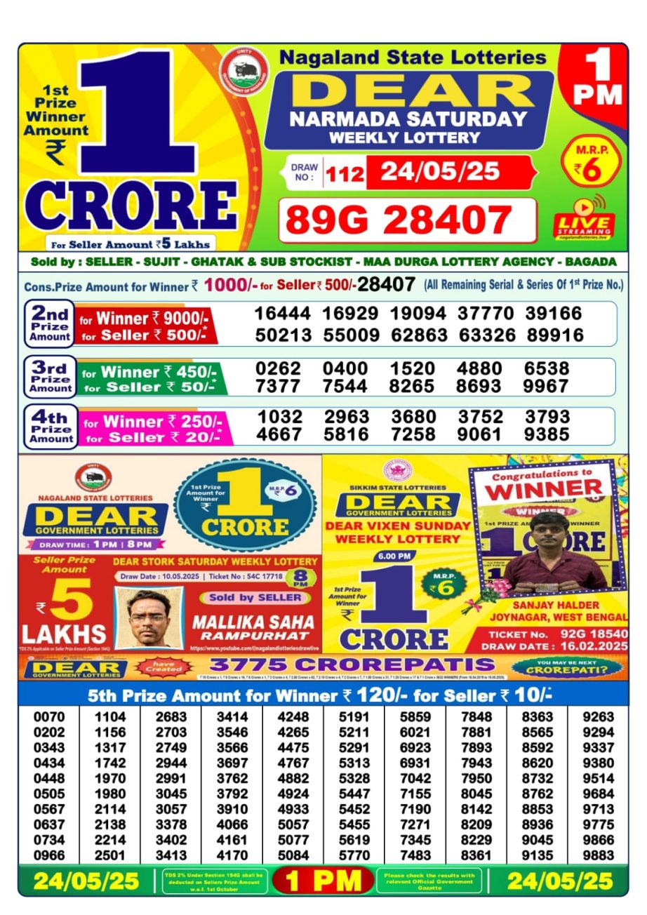Dear Lottery Chart 2024